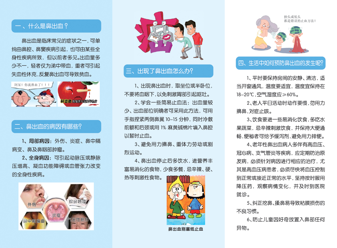 鼻出血处方折页打样文件反面