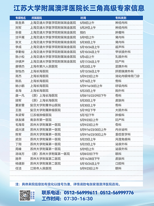 2026.5长三角