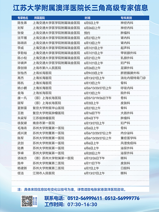 2026.6长三角