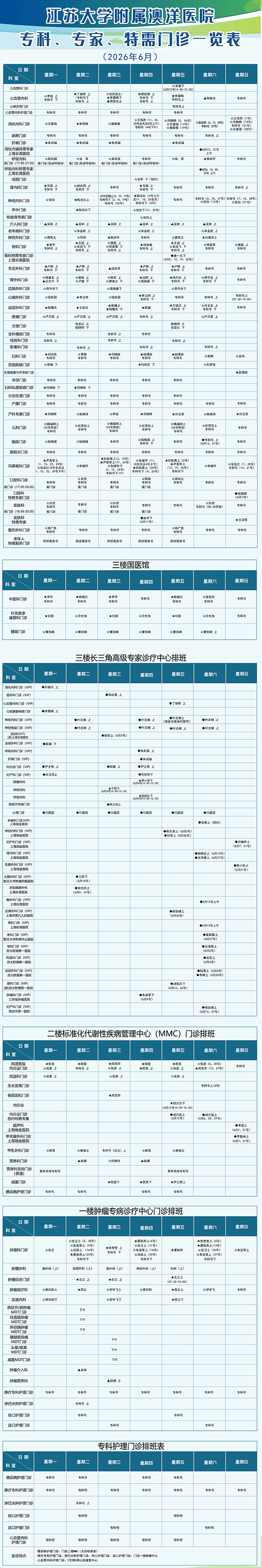 2026.6门诊